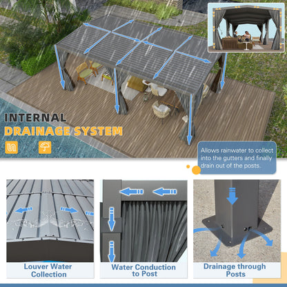 12X20 Louvered Pergola,Dark Grey Aluminum Frame with Adjustable Rainproof Roof, Featuring Waterproof Curtains and Nets